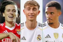 تردد القنوات المفتوحة الناقلة للدوري الإسباني 2025-2026