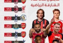 تردد قناة الشارقة الرياضية