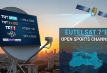 القنوات الرياضية المفتوحة على قمر يوتلسات 7