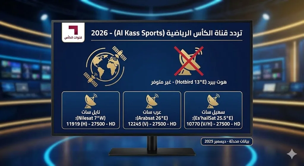 تردد قناة الكأس الرياضية على هوت بيرد 2026